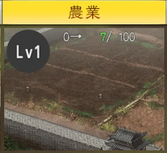 商業7ポイント