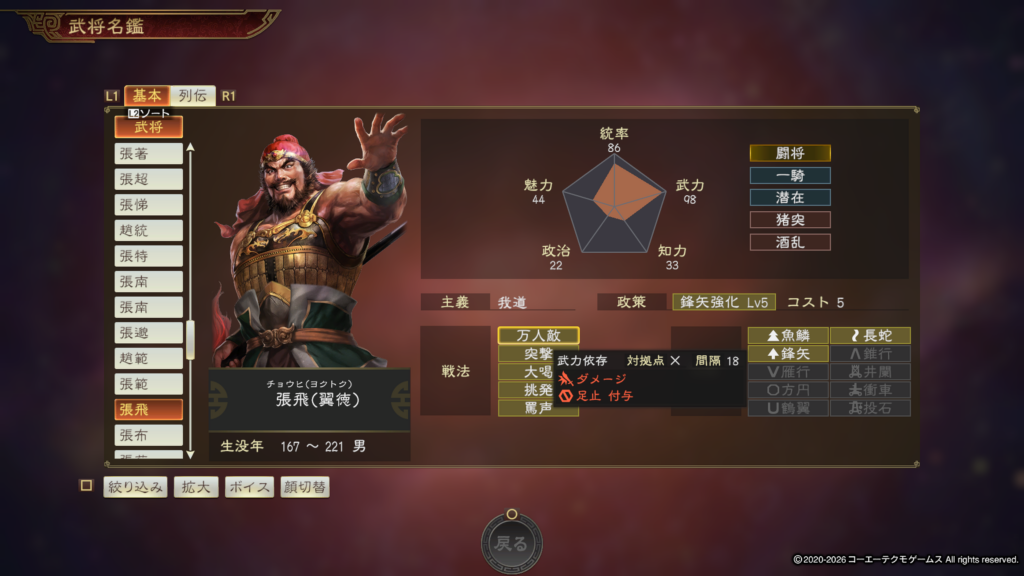 戦法の効果は分かりにくいかも
